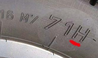 Reifenbezeichnung Geschwindigkeitsindex