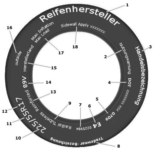 Reifenkennzeichnung vorne