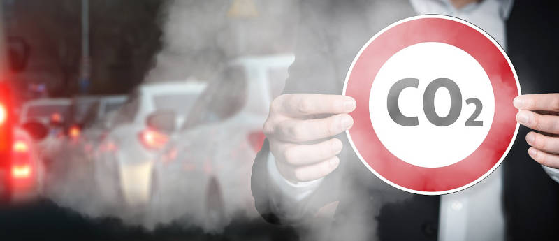 CO2 Abgase