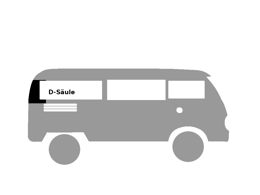 d saeule
