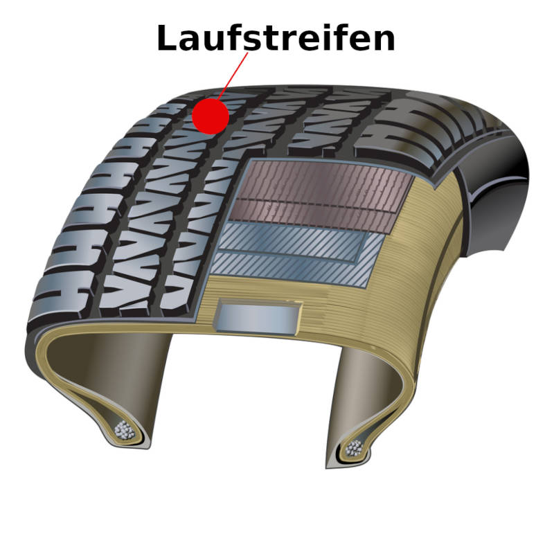 Laufstreifen