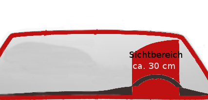 Sichtfeld